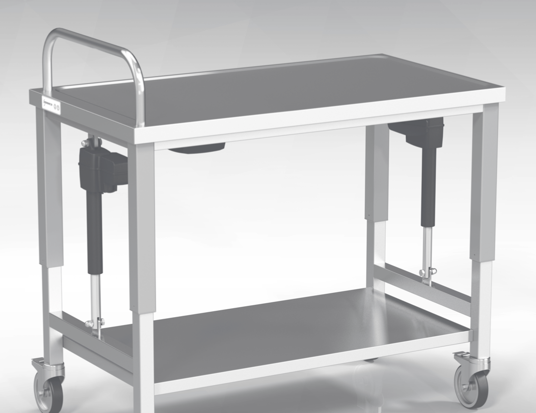 Trolleys
