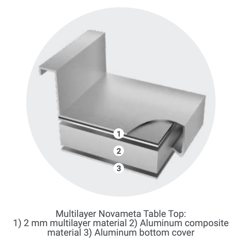 TABLE WITH OPEN FRAME - Steelior