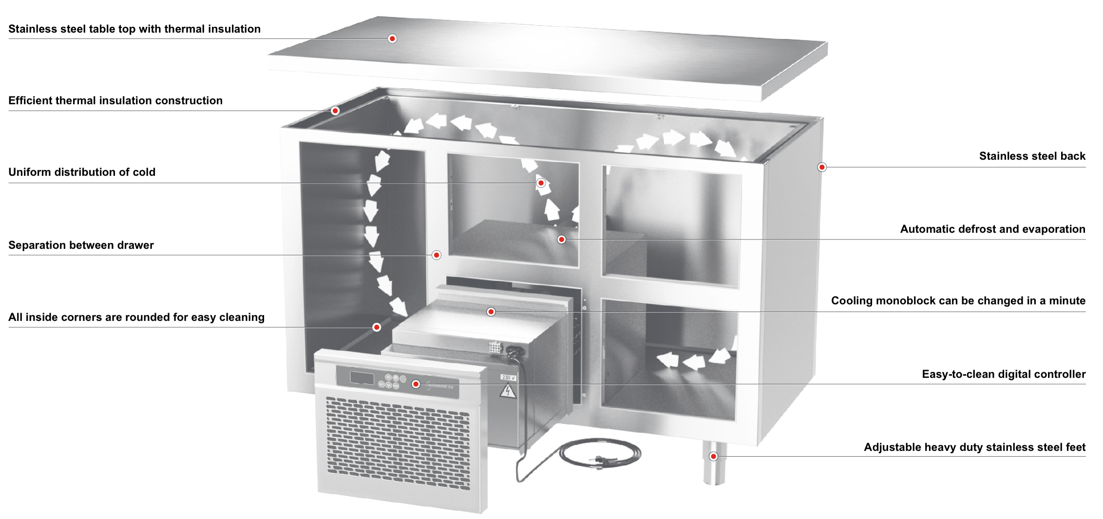 COOLING COUNTER - Steelior